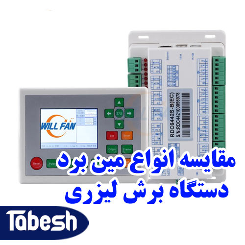 مقایسه انواع مین برد RDC320 و RDC6442G/S و RDC6332G
