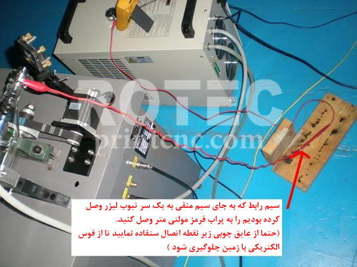 چگونه عمر تیوب لیزر را افزایش دهیم؟