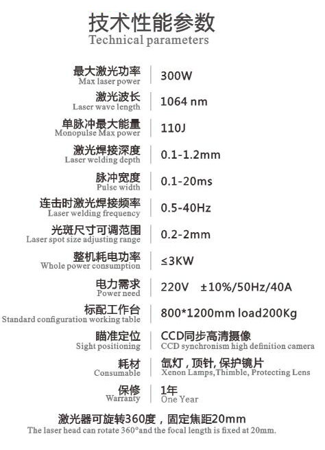 مشخصات فنی دستگاه نقطه جوش لیزری-LW4400-300W